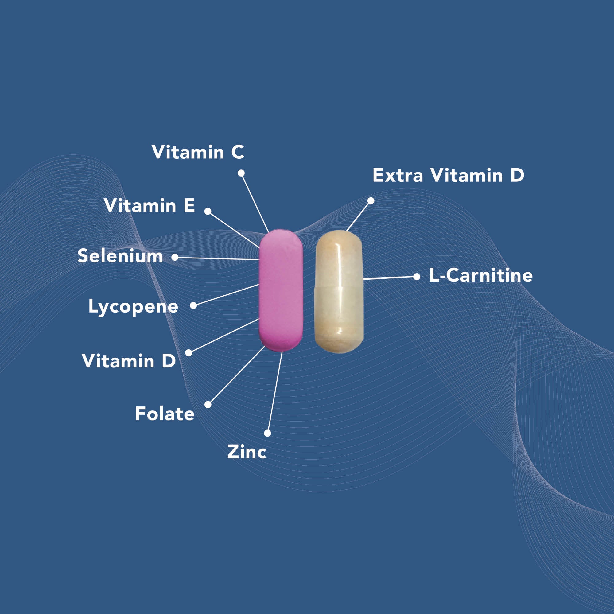 ConceptionXR® Motility Support For Men - Image 4