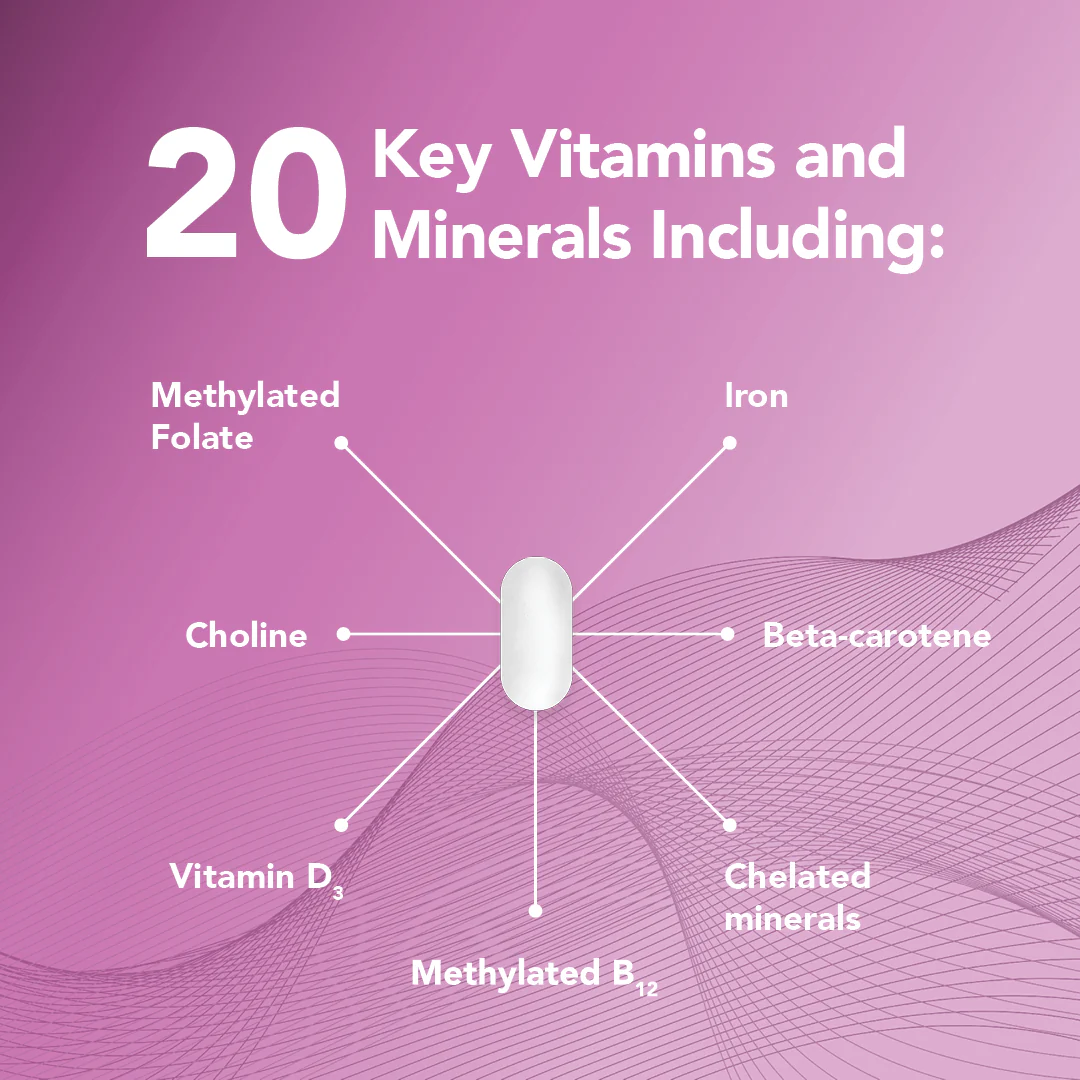 Essentia® Multivitamin For Women - Image 4