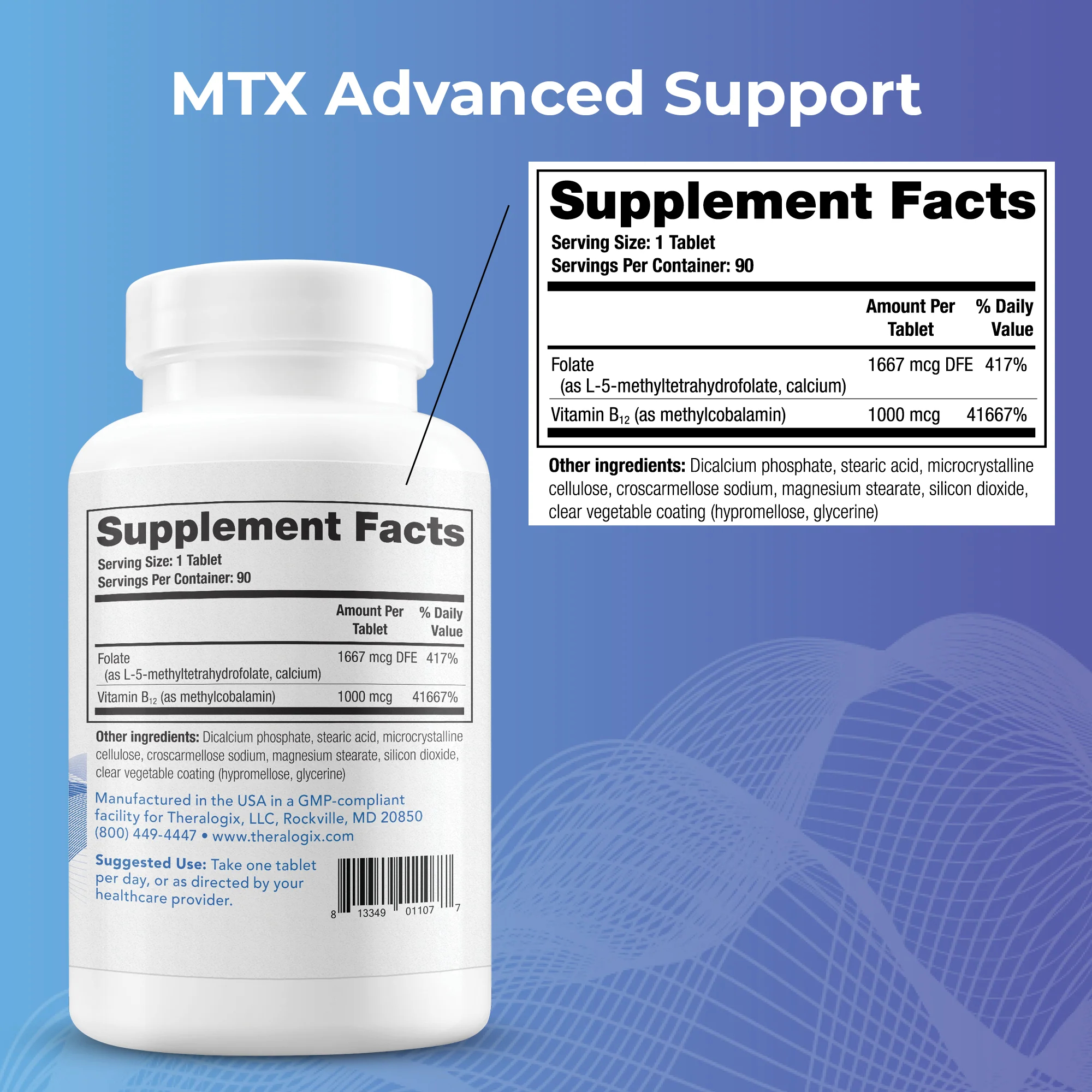Methotrexate Support Bundle - Image 3