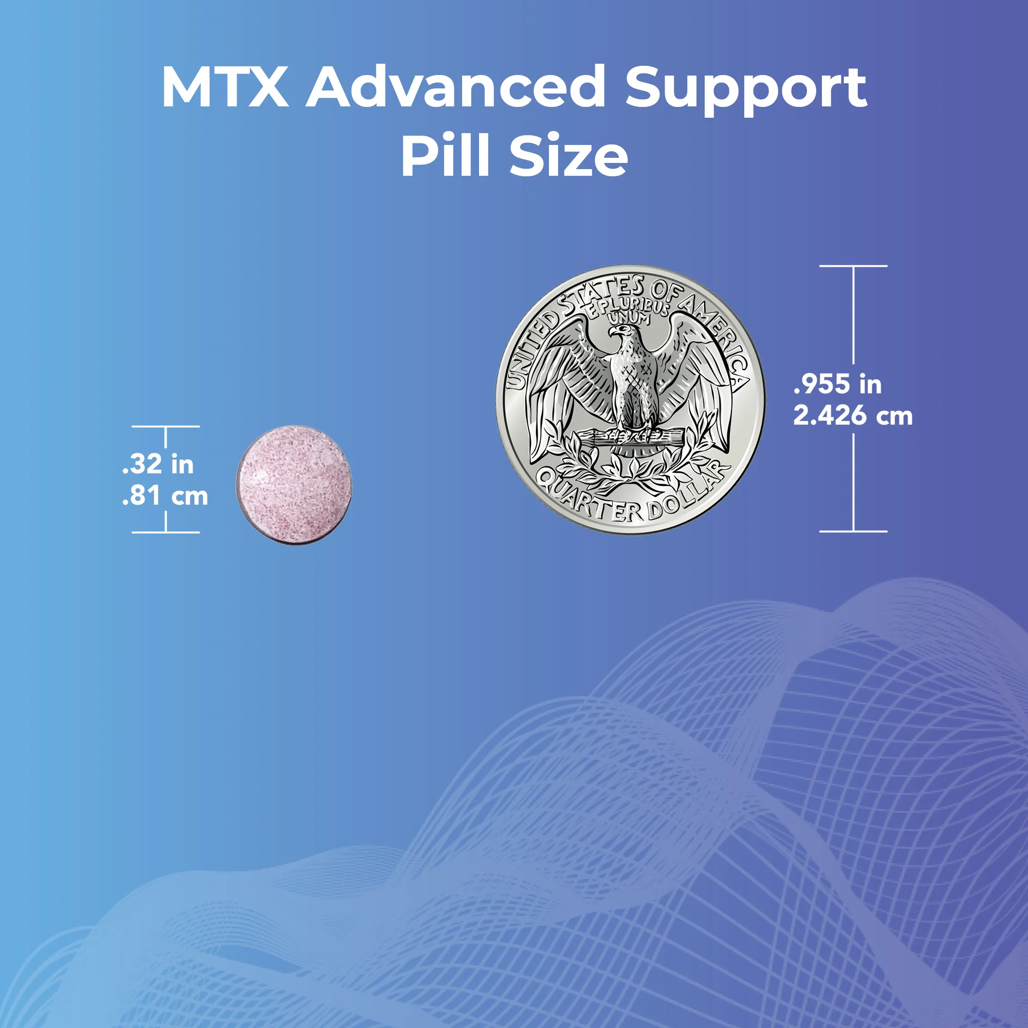 Methotrexate Support Bundle - Image 6