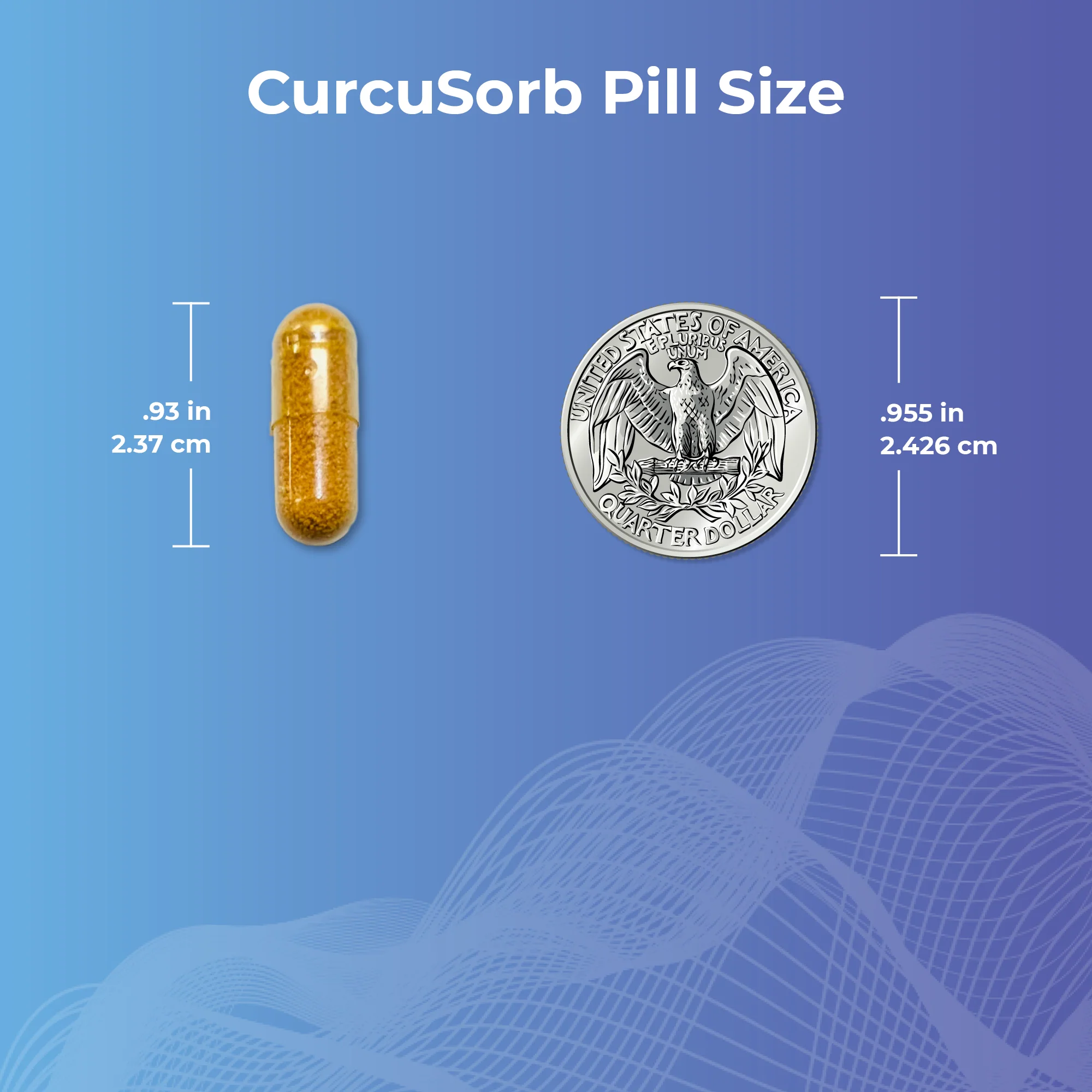 Methotrexate Support Bundle - Image 7