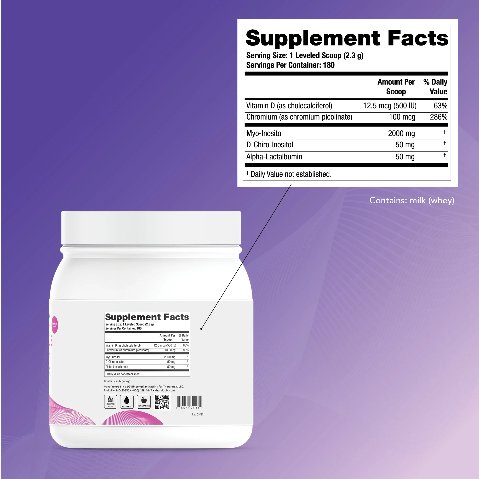 Ovasitol® Plus + CurcuSorb® Bundle - Image 4