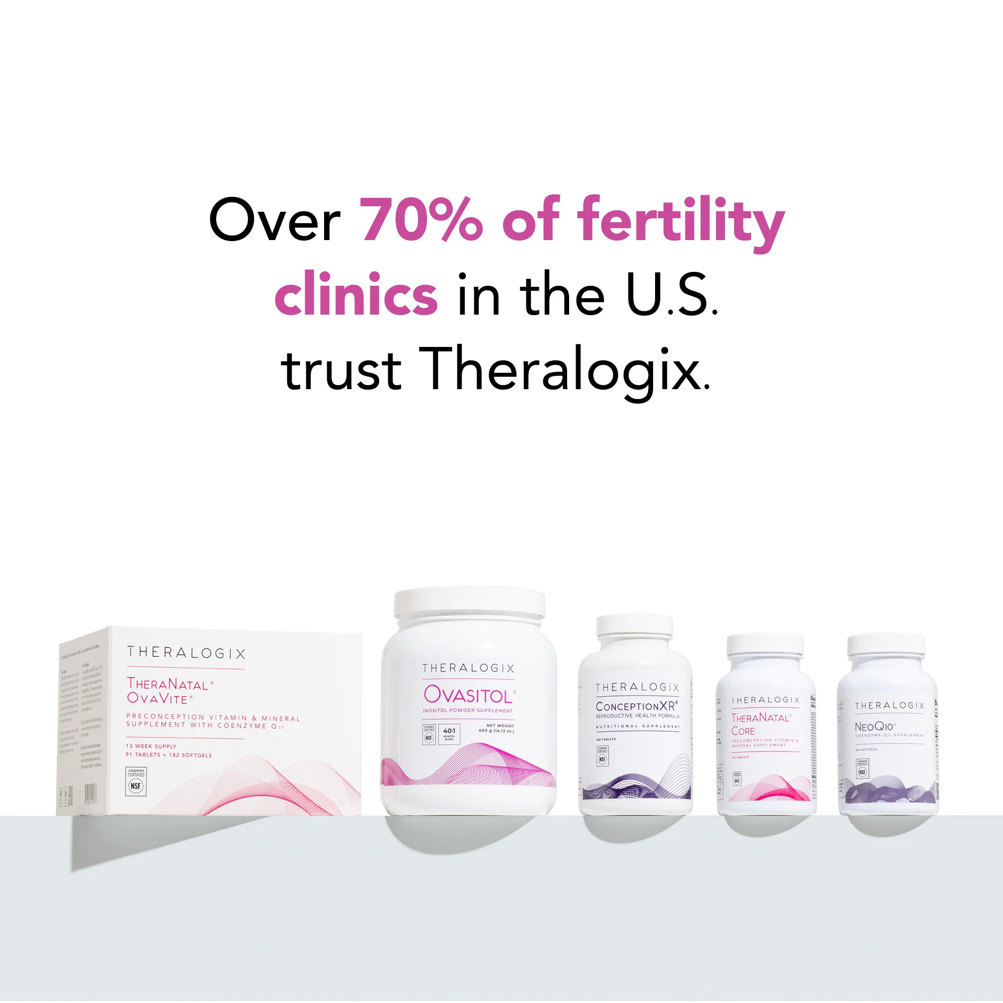 TheraNatal® Complete Prenatal Vitamin - Image 3