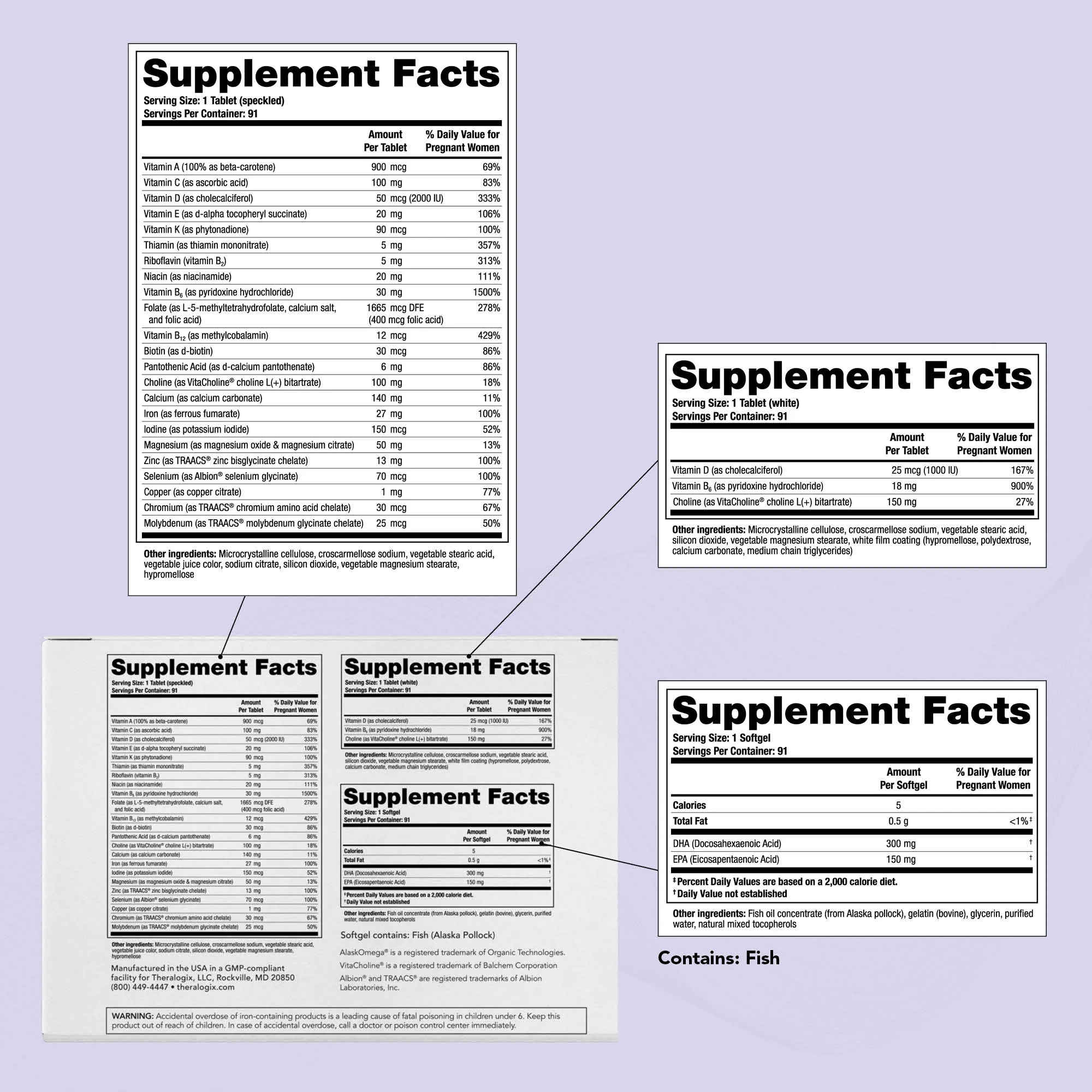 TheraNatal® Complete Prenatal Vitamin - Image 4