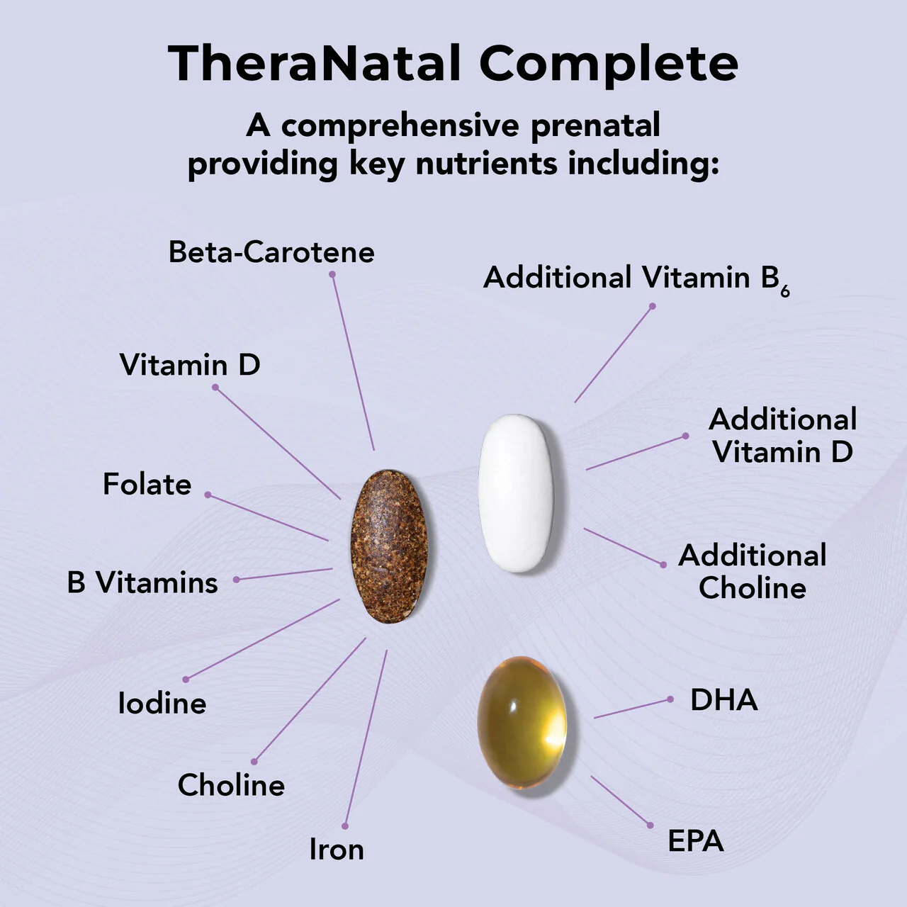 TheraNatal® Complete Prenatal Vitamin - Image 5
