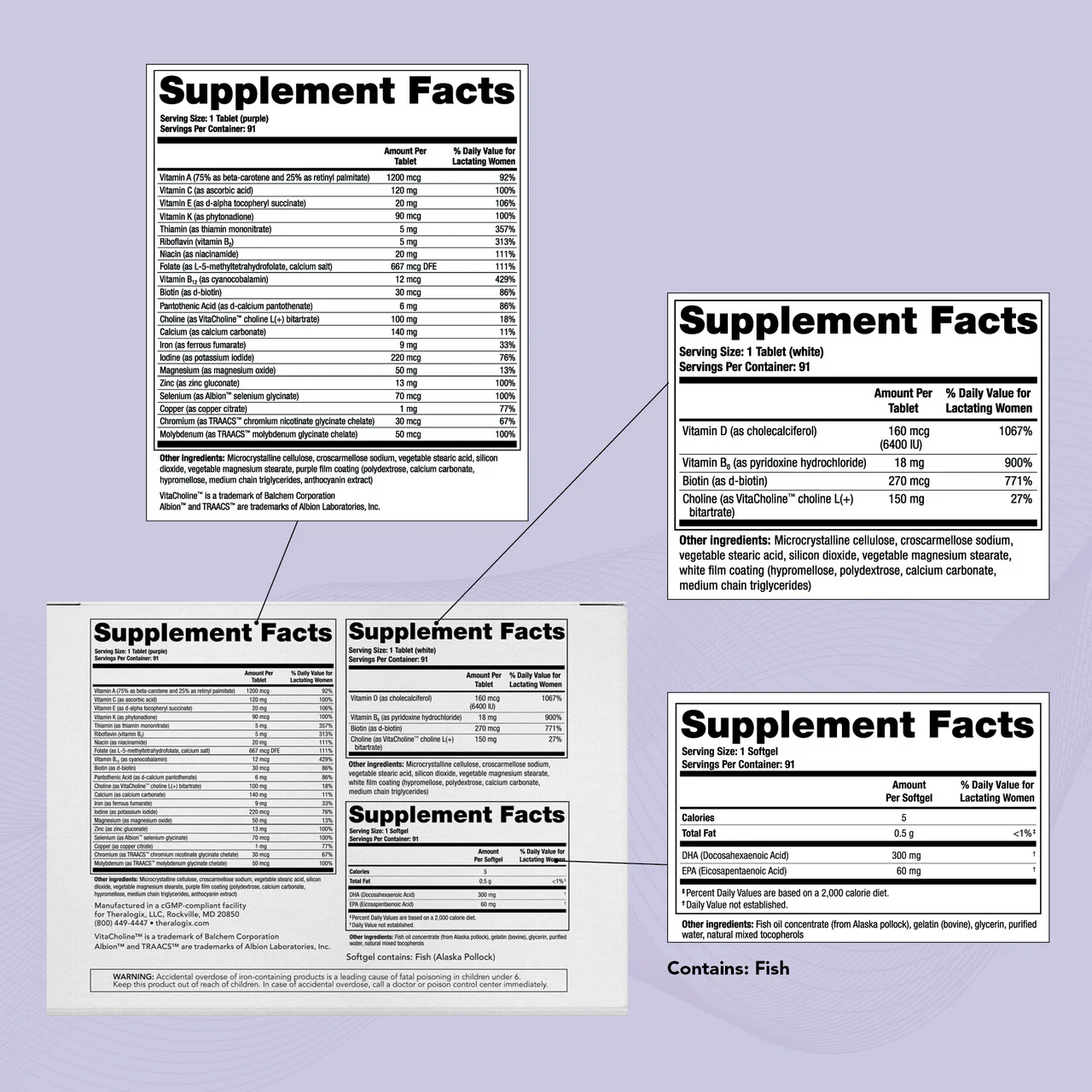 TheraNatal® Lactation Complete Postnatal Supplement - Image 3