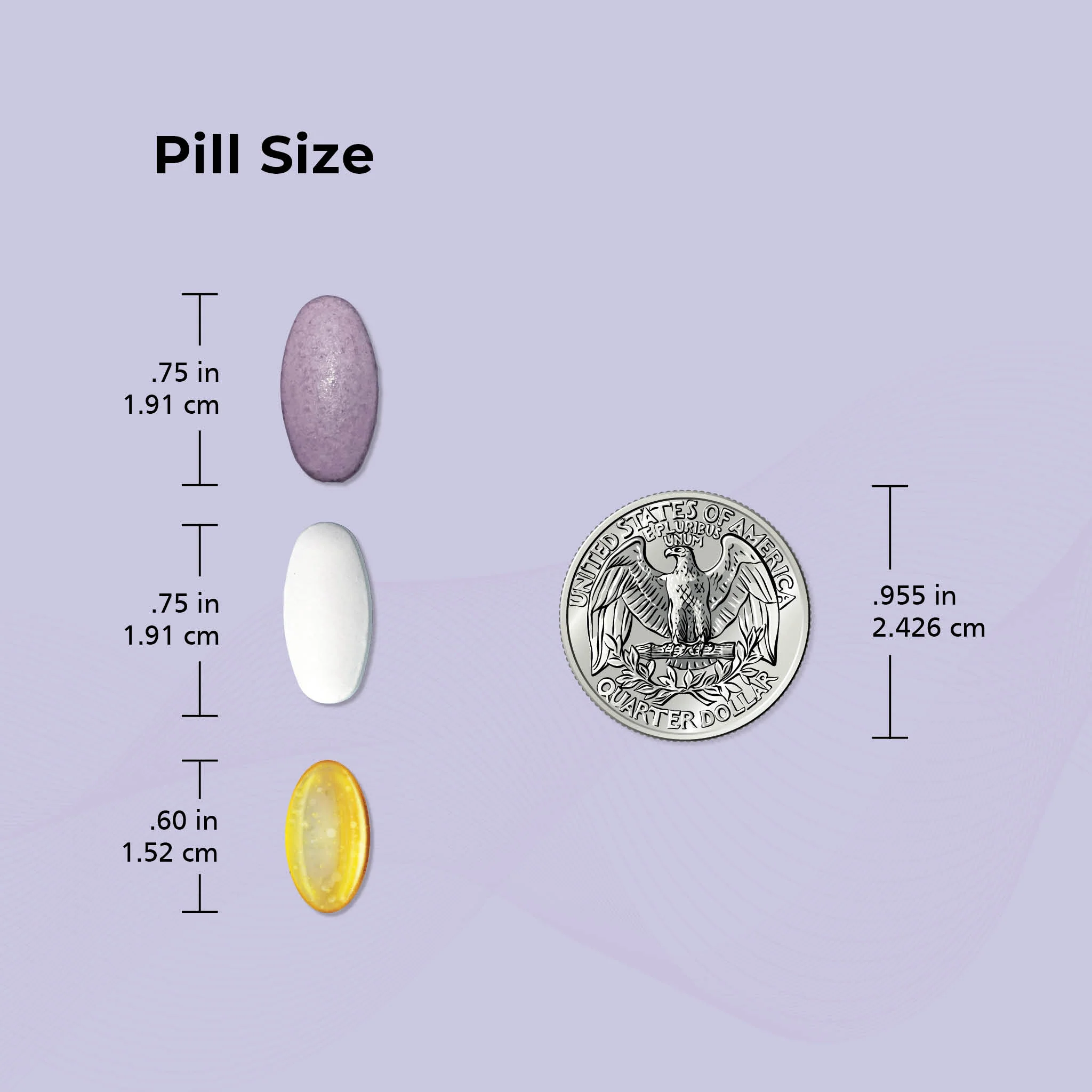 TheraNatal® Lactation Complete Postnatal Supplement - Image 9