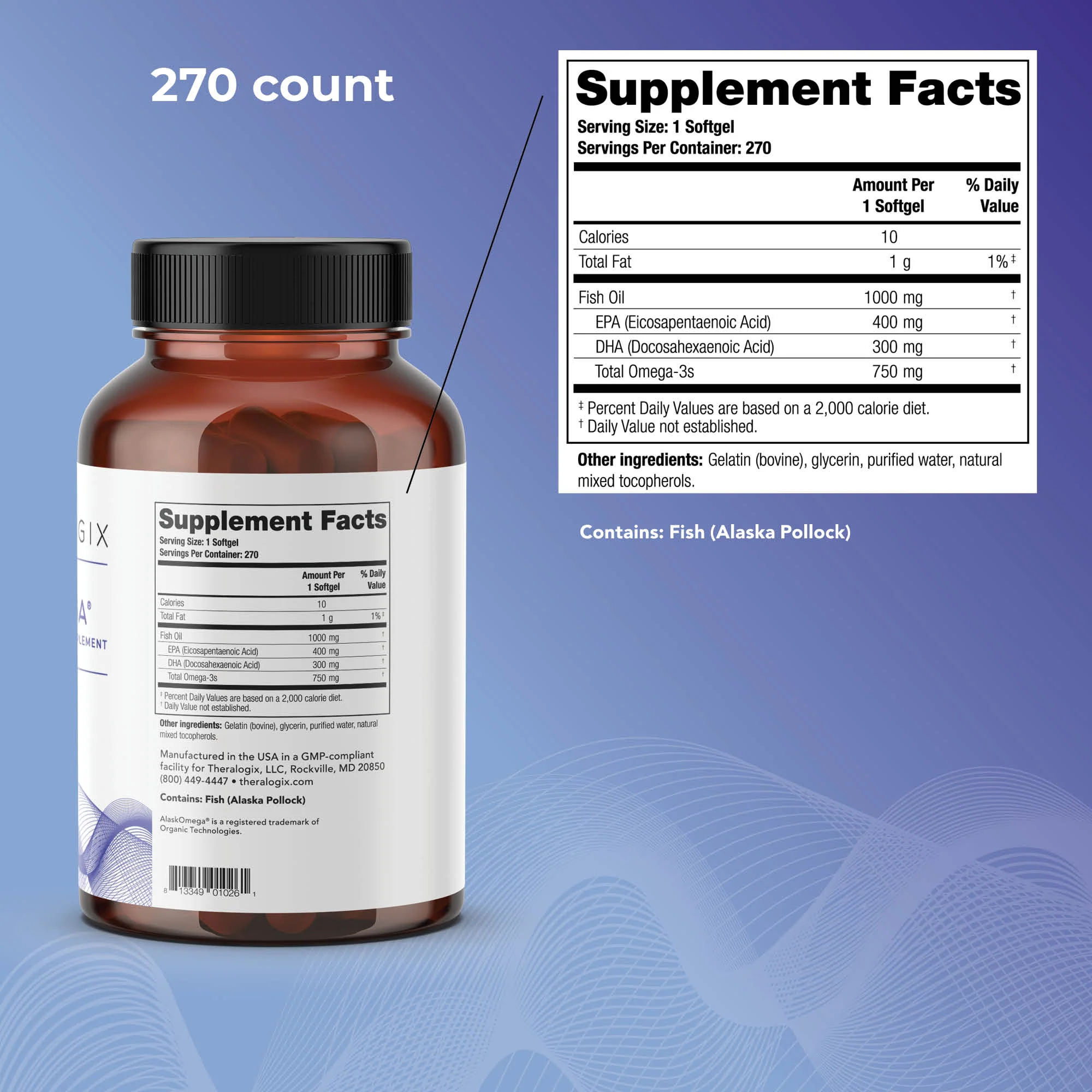 TherOmega® Omega-3 Fish Oil - Image 5