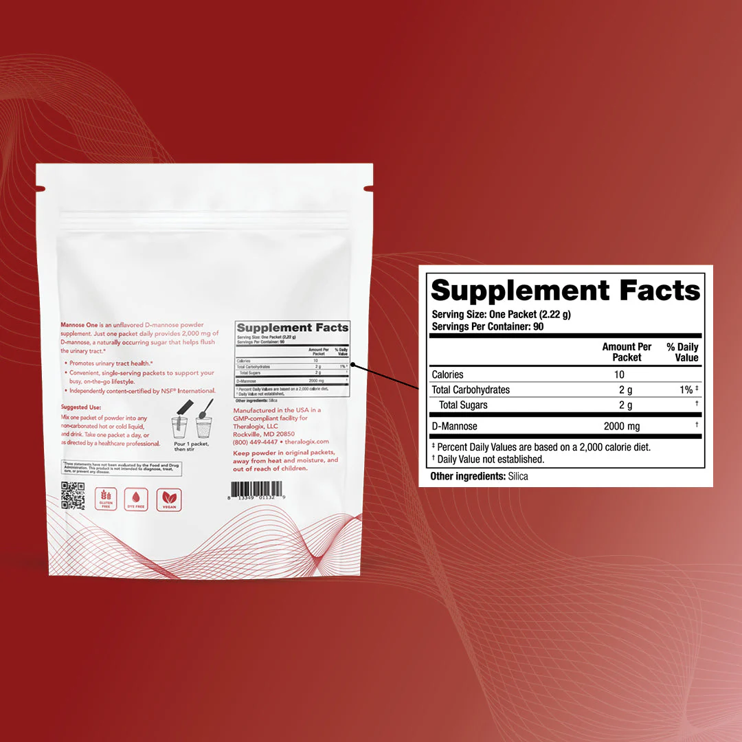 UTI Prevention Bundle - Image 3